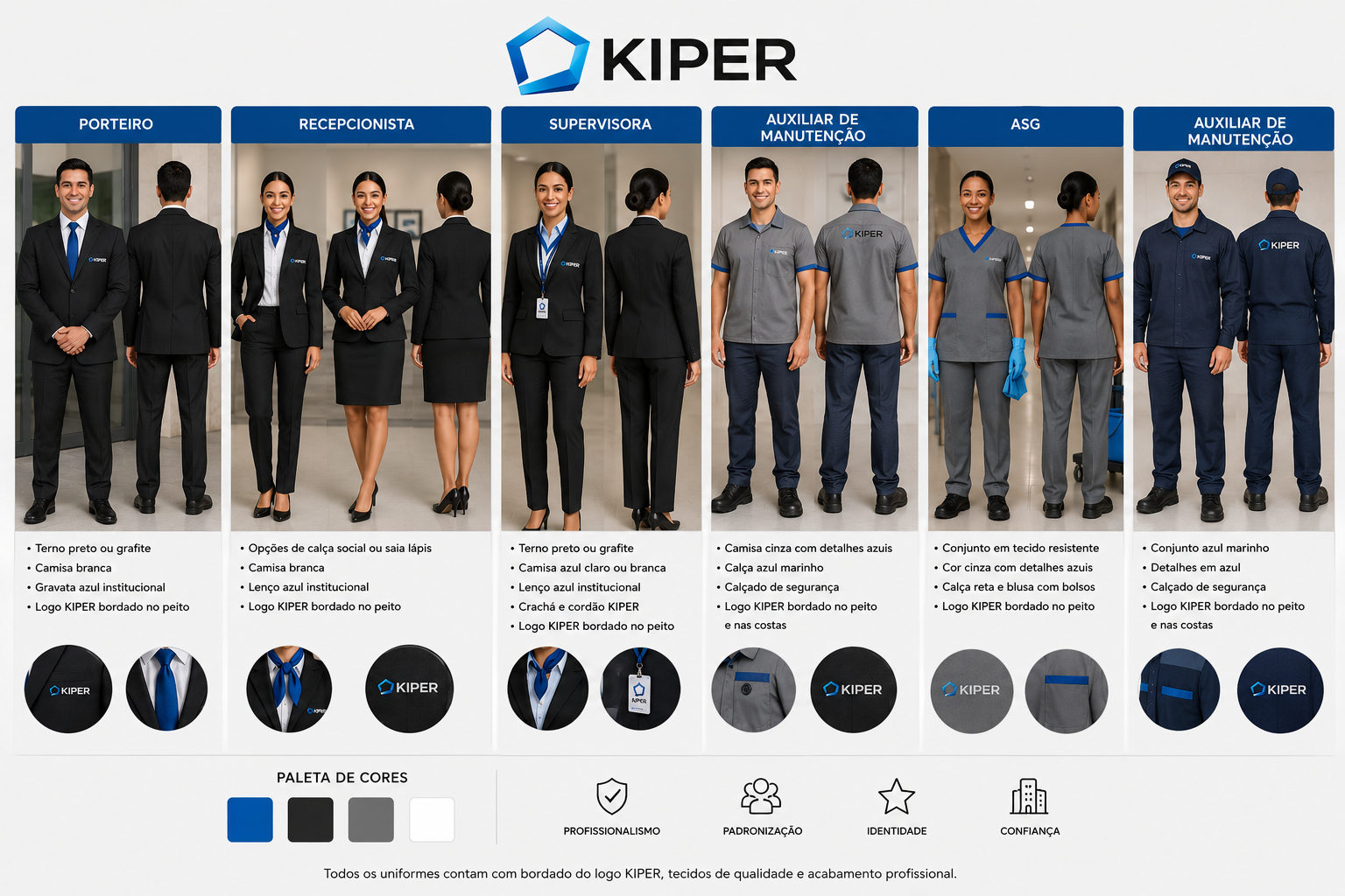 Uniformes profissionais Kiper